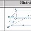 Hình Học Không Gian Lớp 11 Kết Nối Tri Thức