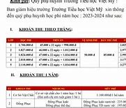 Học Phí Trường Tiểu Học Vas 1 Năm 2024 Mới Nhất Việt Nam