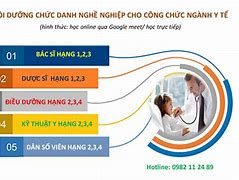 Mã Chức Danh Nghề Nghiệp Ngành Y Tế